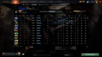 MMR: 1 - Behavior: 11925