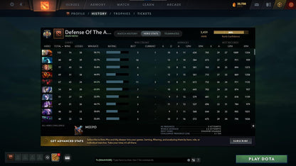 Legend IV | MMR: 3459 - Behavior: 12000 - Communication: 12000