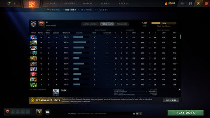 MMR: 1329 - Behavior: 11513