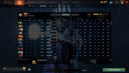 MMR: 2408 - Behavior: 10823