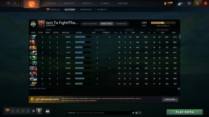 Archon III | MMR: 2809 - Behavior: 8040 - Communication: 8040