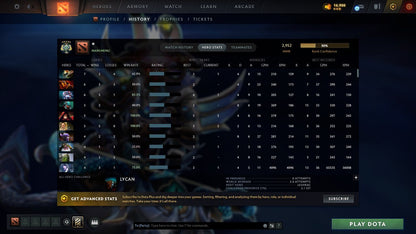 MMR: 2952 - Behavior: 11400