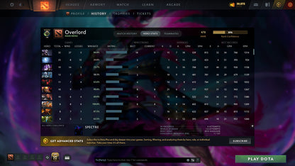 MMR: 478 - Behavior: 8625