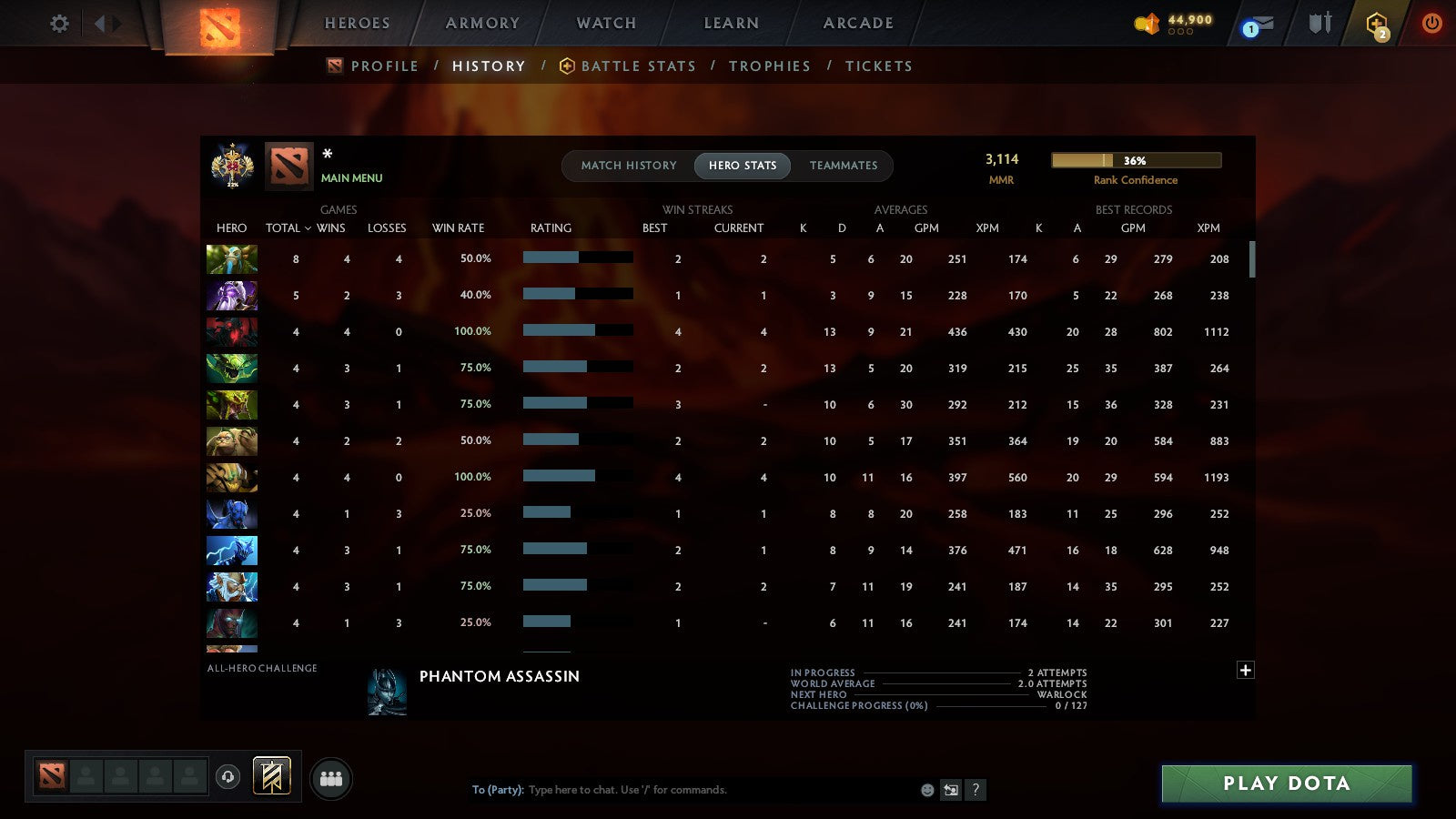 MMR: 3114 - Behavior: 11205