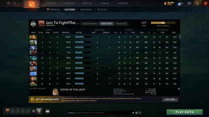 Archon III | MMR: 2677 - Behavior: 9851 - Communication: 9277