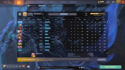 Herald V | MMR: 526 - Behavior: 9756 - Communication: 9756