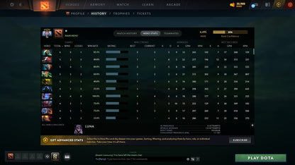 MMR: 4495 - Behavior: 11685