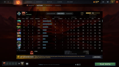 MMR: 1933 - Behavior: 7273