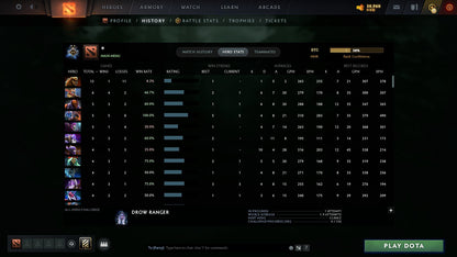 MMR: 893 - Behavior: 12000