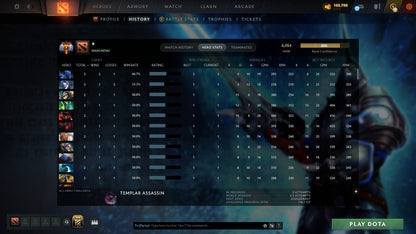 MMR: 6054 - Behavior: 12000