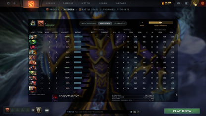 MMR: 1 - Behavior: 10025