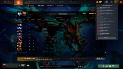 MMR: 4449 - Behavior: 11719