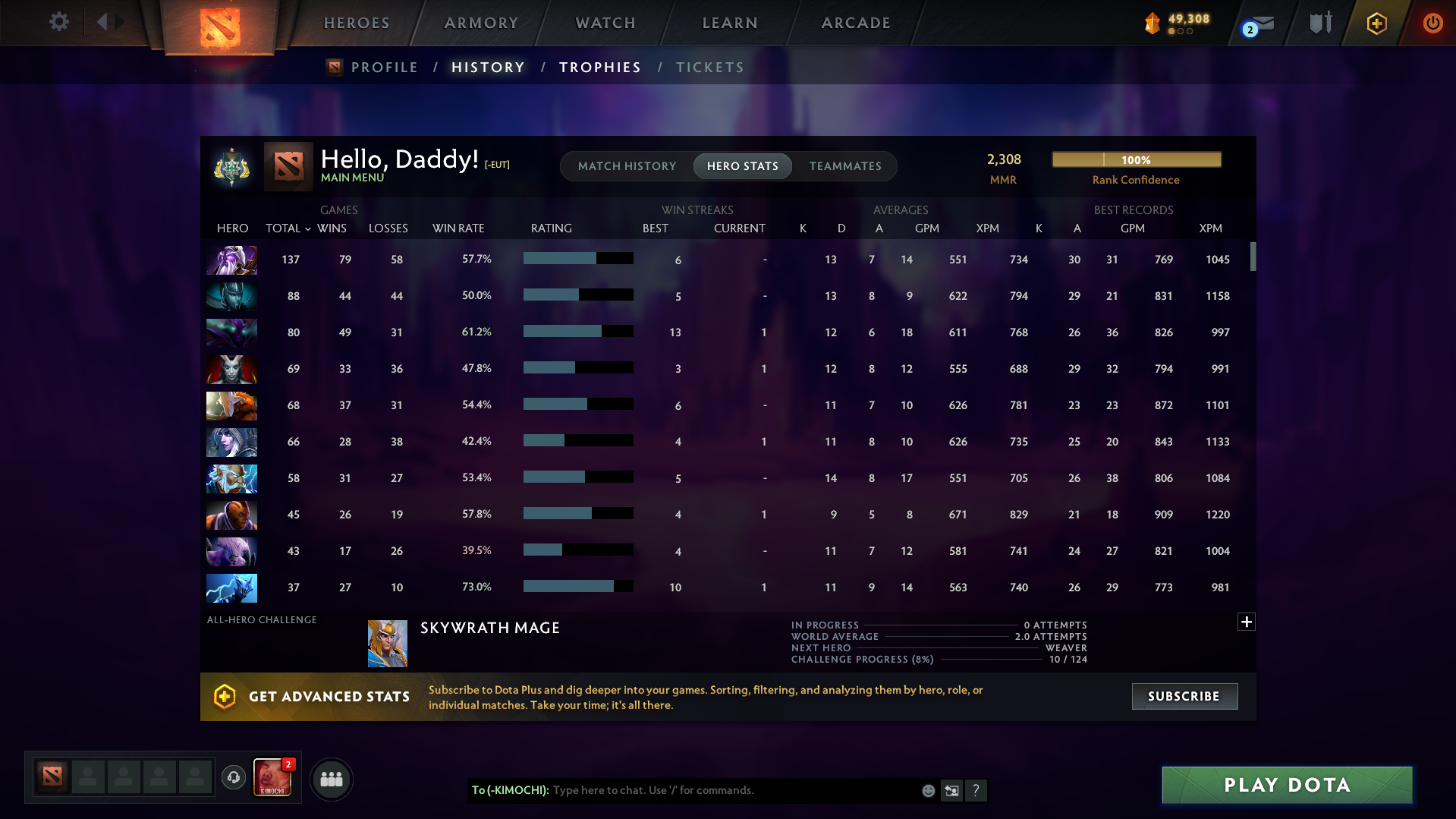 Archon I | MMR: 2308 - Behavior: 10462 - Communication: 10462