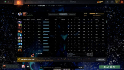 MMR: 4226 - Behavior: 10546