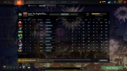 Archon IV | MMR: 2821 - Behavior: 10036 - Communication: 10036