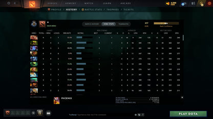 MMR: 897 - Behavior: 11599