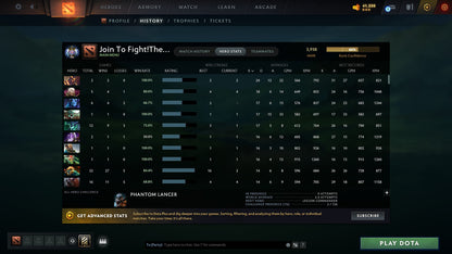 MMR: 3938 - Behavior: 10460