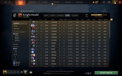 Herald IV | MMR: 403 - Behavior: 9895
