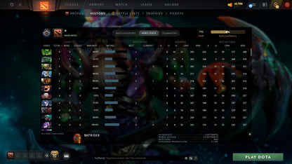 MMR: 795 - Behavior: 11458
