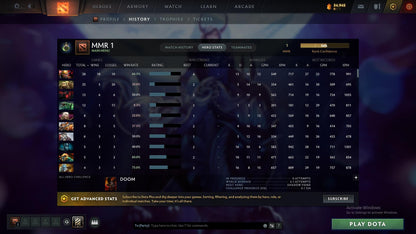 Herald I | MMR: 1 - Behavior: 9000 - Communication: 8968