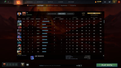 MMR: 6123 - Behavior: 11233