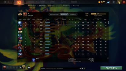 MMR: 3061 - Behavior: 11595