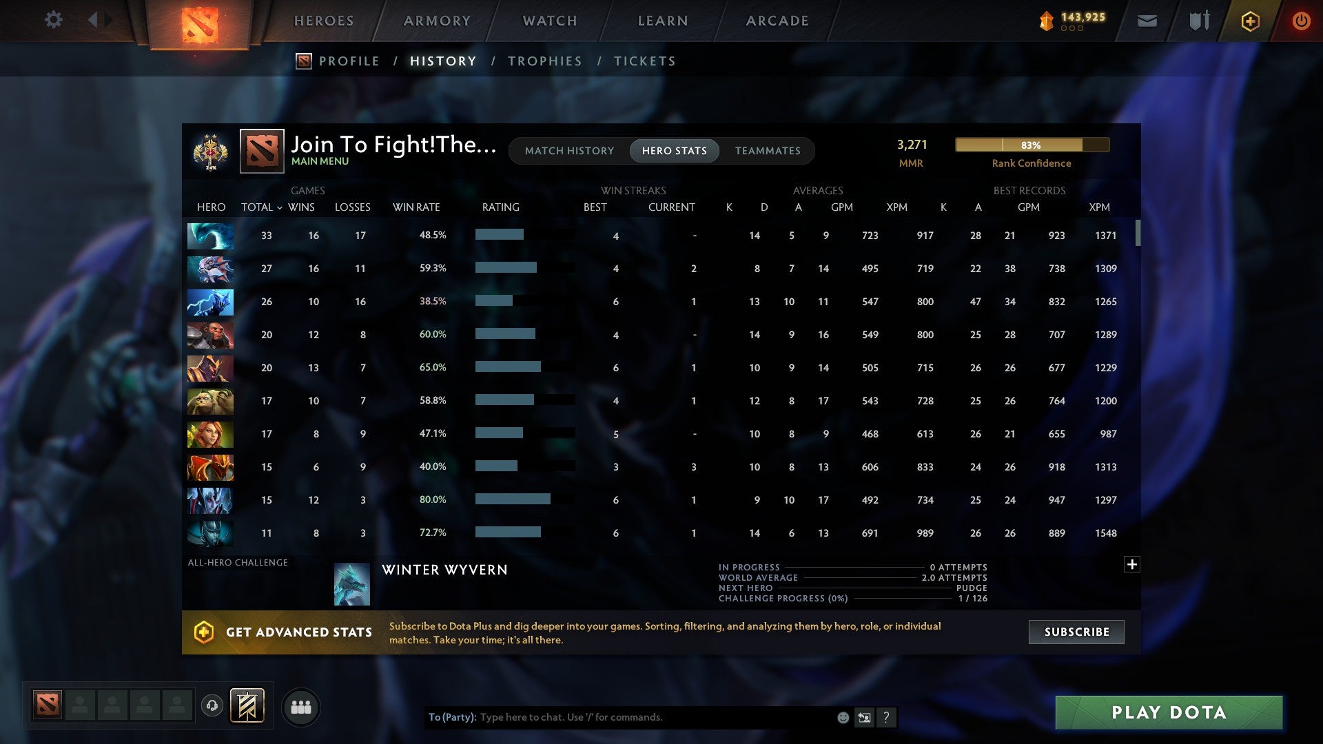 MMR: 3271 - Behavior: 11301