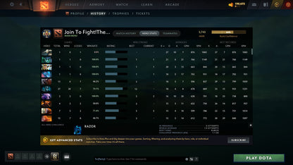 MMR: 3743 - Behavior: 11946