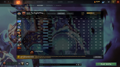 MMR: 3010 - Behavior: 10725