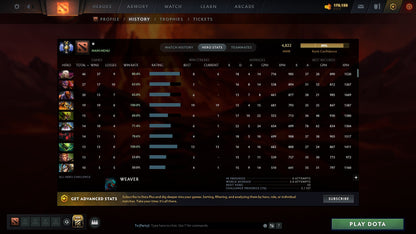 MMR: 4822 - Behavior: 11616
