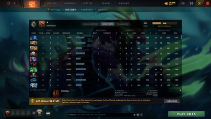 MMR: 206 - Behavior: 8638