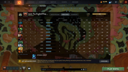 Archon V | MMR: 2888 - Behavior: 11001 - Communication: 11001