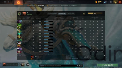 MMR: 659 - Behavior: 10577