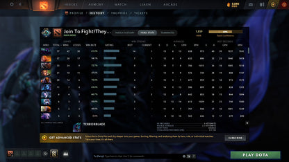 MMR: 1859 - Behavior: 7220