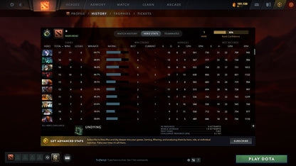 MMR: 1 - Behavior: 10848