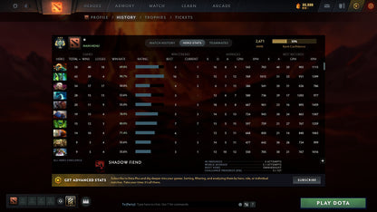 MMR: 2671 - Behavior: 10565