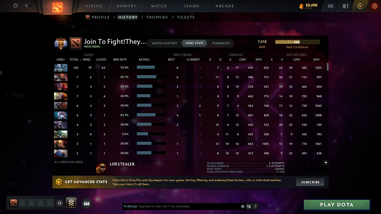 MMR: 7618 - Behavior: 10194