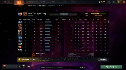 MMR: 7618 - Behavior: 10194