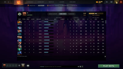 MMR: 2367 - Behavior: 11866