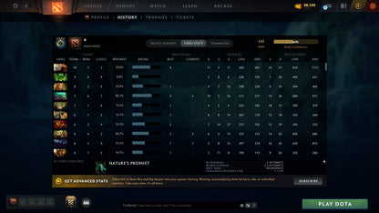 MMR: 345 - Behavior: 10420