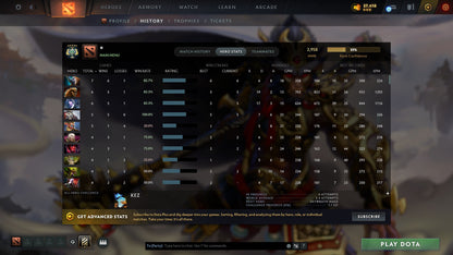 MMR: 2958 - Behavior: 11220