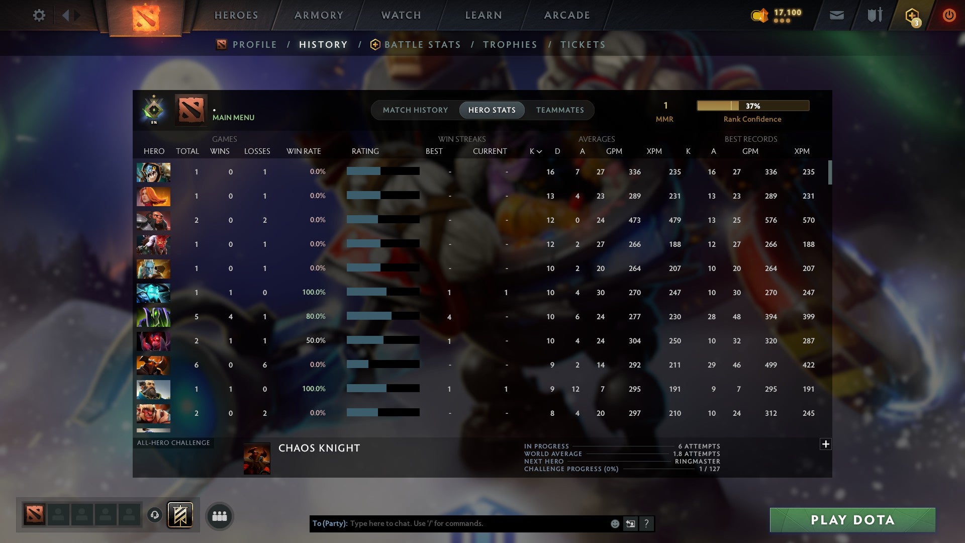 MMR: 1 - Behavior: 11685