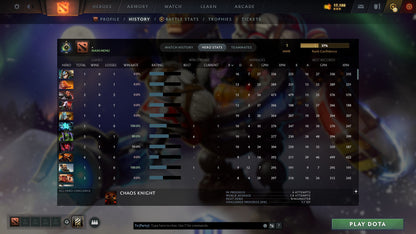 MMR: 1 - Behavior: 11685