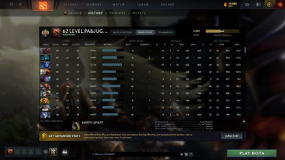 Legend I | MMR: 3089 - Behavior: 11724 - Communication: 11724