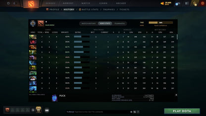 MMR: 940 - Behavior: 11823