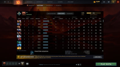 MMR: 1898 - Behavior: 8778