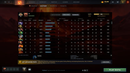 MMR: 3674 - Behavior: 10067