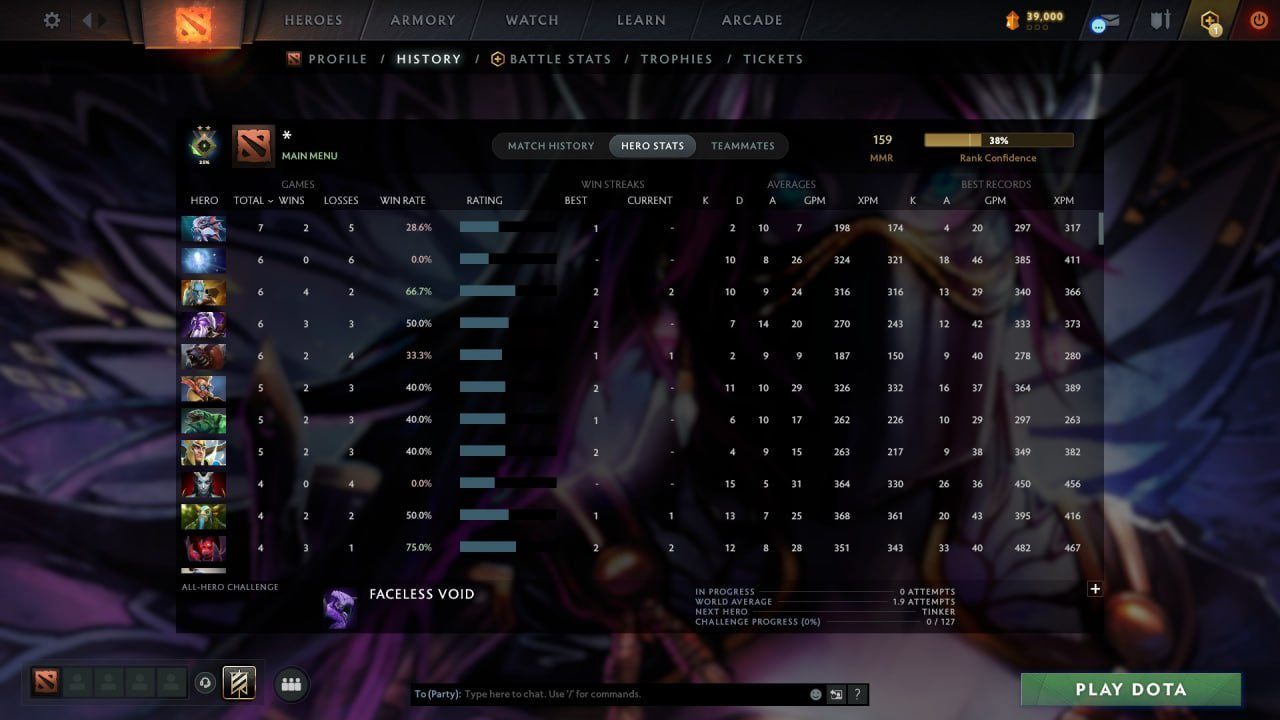 MMR: 159 - Behavior: 12000