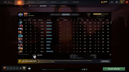 MMR: 4619 - Behavior: 9102