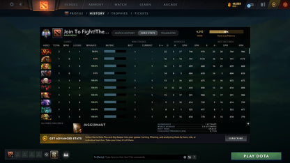 Ancient IV | MMR: 4292 - Behavior: 7442 - Communication: 7442